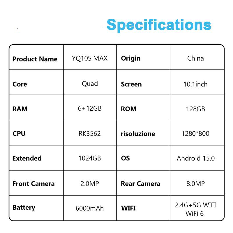 15" Tablet 18GB RAM 128GB Storage