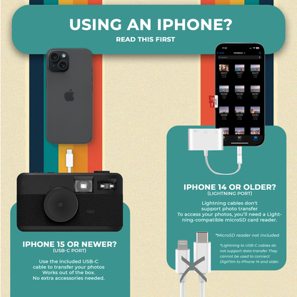 Screen-Free Digital Camera with Filters